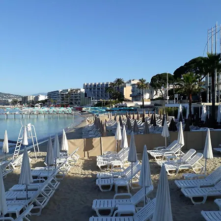 Le Balzac T3 Centre Proche Toutes Commodites *